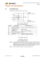 Preview for 54 page of SMSC USB464 Datasheet