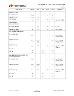 Предварительный просмотр 58 страницы SMSC USB464 Datasheet