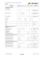 Предварительный просмотр 59 страницы SMSC USB464 Datasheet