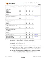 Предварительный просмотр 60 страницы SMSC USB464 Datasheet