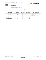 Предварительный просмотр 61 страницы SMSC USB464 Datasheet