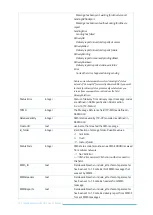 Preview for 117 page of SMSEagle MHD-8100-3G User Manual