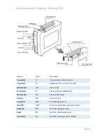 Предварительный просмотр 14 страницы SMSEagle NPE-9300-GPRS/3G User Manual