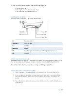 Предварительный просмотр 100 страницы SMSEagle NPE-9300-GPRS/3G User Manual