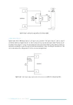 Предварительный просмотр 73 страницы SMSEagle NXS-9700-3G User Manual