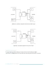 Предварительный просмотр 74 страницы SMSEagle NXS-9700-3G User Manual