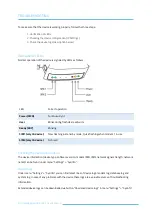 Предварительный просмотр 214 страницы SMSEagle NXS-9700-3G User Manual