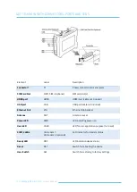 Предварительный просмотр 14 страницы SMSEagle NXS-9700 User Manual