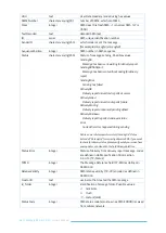 Предварительный просмотр 62 страницы SMSEagle NXS-9700 User Manual