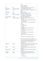 Предварительный просмотр 73 страницы SMSEagle NXS-9700 User Manual