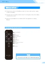 Preview for 16 page of SMSL D400 EX User Manual