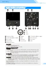 Preview for 17 page of SMSL M500MKIII User Manual