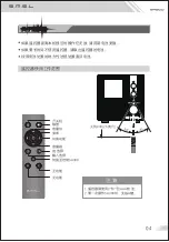 Preview for 5 page of SMSL SA300 User Manual