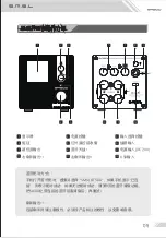 Preview for 6 page of SMSL SA300 User Manual