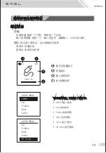 Preview for 7 page of SMSL SA300 User Manual