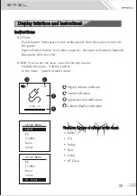 Preview for 17 page of SMSL SA300 User Manual