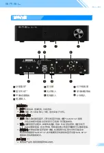 Preview for 6 page of SMSL SU-8S User Manual