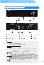 Preview for 20 page of SMSL SU-8S User Manual