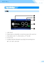 Preview for 21 page of SMSL SU-8S User Manual