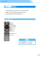 Preview for 5 page of SMSL SU-9 User Manual