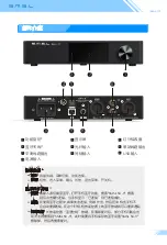 Preview for 6 page of SMSL SU-9 User Manual