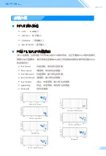 Preview for 10 page of SMSL SU-9 User Manual