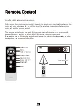 Предварительный просмотр 5 страницы SMSL VMV D1se User Manual