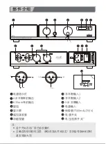 Preview for 8 page of SMSL VMV P1 Manual