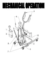 Предварительный просмотр 5 страницы SMT Volaro Series 4 Stand Operator'S Manual