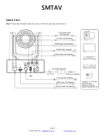 Preview for 5 page of SMTAV BA20N User Manual