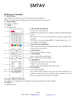 Preview for 11 page of SMTAV BA20N User Manual