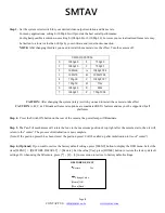 Preview for 6 page of SMTAV BV30N User Manual