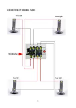 Предварительный просмотр 30 страницы smv MULTI-LIFT SYSTEM Instruction Manual