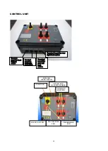 Предварительный просмотр 39 страницы smv MULTI-LIFT SYSTEM Instruction Manual