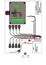 Предварительный просмотр 53 страницы smv MULTI-LIFT SYSTEM Instruction Manual