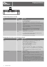 Предварительный просмотр 10 страницы SMW Autoblok 208109 Instruction Manual