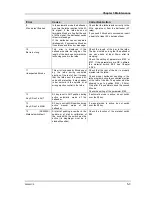 Предварительный просмотр 65 страницы SMW SPACESAVER 2400S Installation, Operation And Maintenance Manual