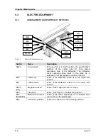 Предварительный просмотр 68 страницы SMW SPACESAVER 2400S Installation, Operation And Maintenance Manual