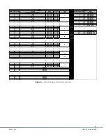 Preview for 22 page of SN3 Innovations DS-FX9 User Manual