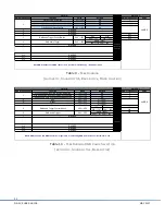 Preview for 25 page of SN3 Innovations DS-FX9 User Manual