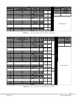 Preview for 26 page of SN3 Innovations DS-FX9 User Manual