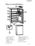 Preview for 22 page of SnackMate SMRA-4 User Manual