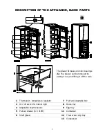 Предварительный просмотр 6 страницы SNAIGE C 29SM Instructions For Use Manual