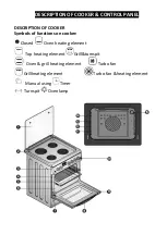 Предварительный просмотр 10 страницы SNAIGE FF 6043 MXZW User Manual