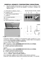 Предварительный просмотр 14 страницы SNAIGE FH10SM User Manual