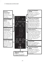 Preview for 45 page of Snailax SL-233 Instruction Manual