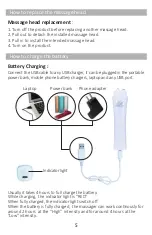 Предварительный просмотр 5 страницы Snailax SL-481-W Use & Care Manual