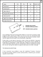 Preview for 6 page of Snakebyte Premium universal User Manual