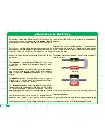 Preview for 6 page of SNAP CIRCUITS BRIC: STRUCTURES Instruction Manual