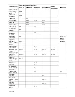 Preview for 43 page of Snap-on Equipment Hofmann ALIGNMENT FPA18210 Installation And Operation Manual